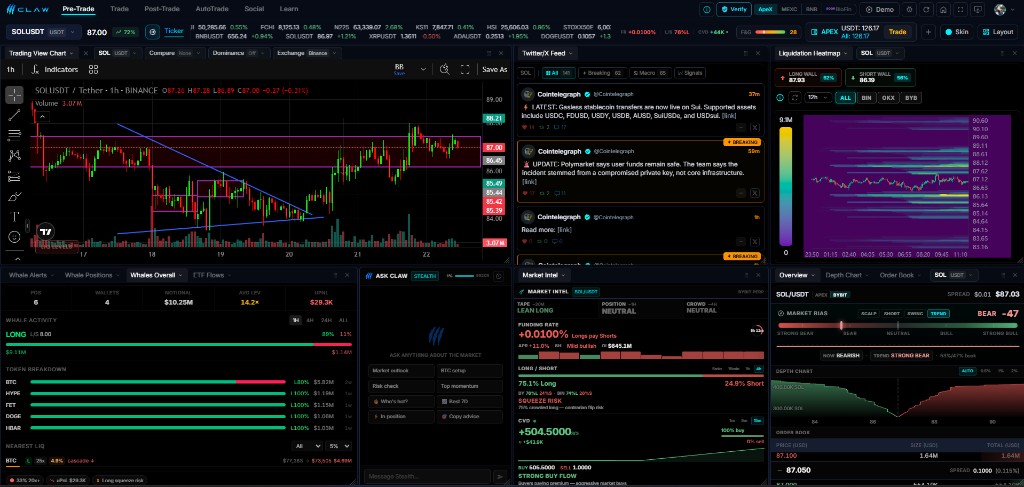 Claw Pro v2 trading dashboard with TradingView chart, whale alerts, market intel and liquidation heatmap