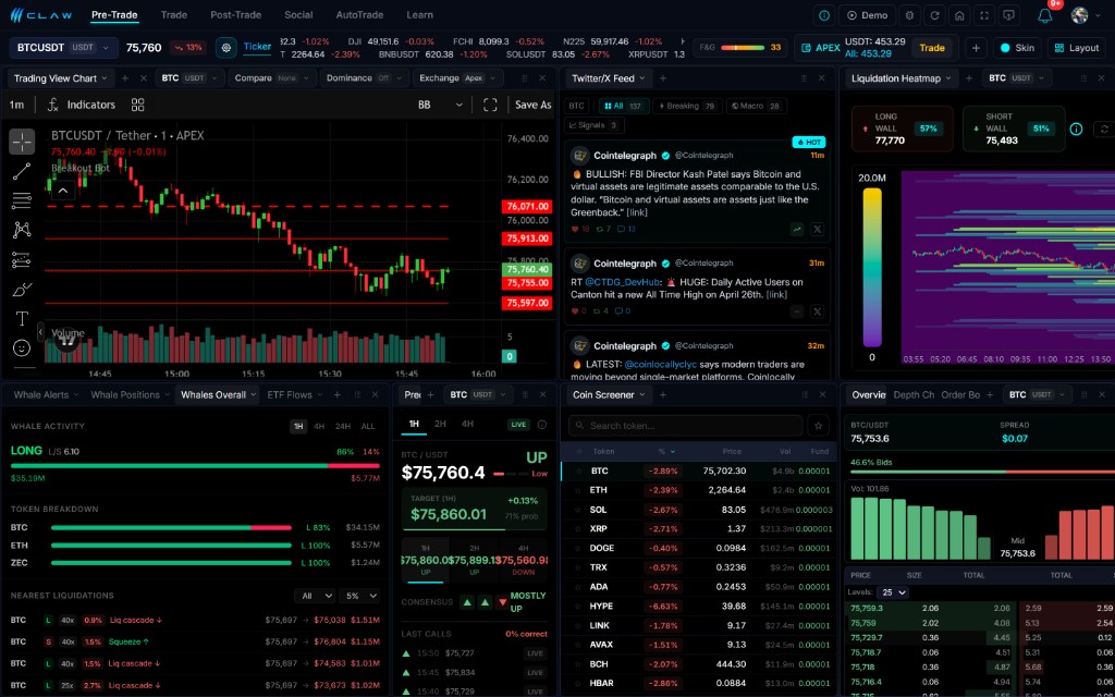 CLAW Pro trading terminal with live charts, whale activity, prediction card and breakout bot